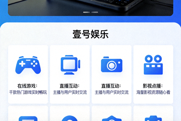 壹号官方网站内容聚合页面展示，汇集了多种娱乐服务图标和简介