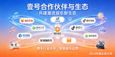 壹号合作伙伴与生态 - 共建潮流娱乐新生态介绍页面配图