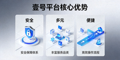 壹号平台核心优势 - 安全、多元、便捷的一站式服务介绍页面配图