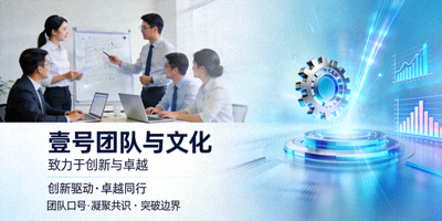 壹号团队与文化 - 致力于创新与卓越的团队介绍页面配图